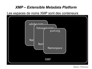 XMP – Extensible Metadata Platform
Les espaces de noms XMP sont des conteneurs




                                        Source: Fotoware
 