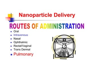 Nanoparticle Delivery
        N       i l D li

   Oral
    O l
   Intravenous
   Nasal
   Ophthalmic
   Rectal/Vaginal
   Trans Dermal
   Pulmonary
 
