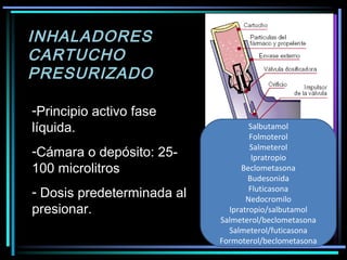 Inhaladores | PPT