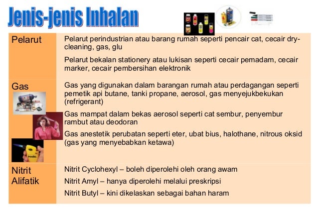 Inhalan 130730212121 phpapp01