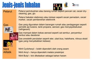 Pelarut Pelarut perindustrian atau barang rumah seperti pencair cat, cecair dry-
cleaning, gas, glu
Pelarut bekalan stationery atau lukisan seperti cecair pemadam, cecair
marker, cecair pembersihan elektronik
Gas Gas yang digunakan dalam barangan rumah atau perdagangan seperti
pemetik api butane, tanki propane, aerosol, gas menyejukbekukan
(refrigerant)
Gas mampat dalam bekas aerosol seperti cat sembur, penyembur
rambut atau deodoran
Gas anestetik perubatan seperti eter, ubat bius, halothane, nitrous oksid
(gas yang menyebabkan ketawa)
Nitrit
Alifatik
Nitrit Cyclohexyl – boleh diperolehi oleh orang awam
Nitrit Amyl – hanya diperolehi melalui preskripsi
Nitrit Butyl – kini dikelaskan sebagai bahan haram
 