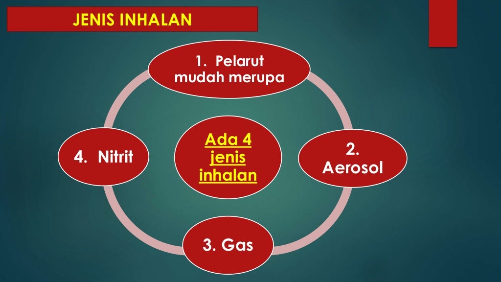 INHALAN PEND. KESIHATAN TAHUN 5