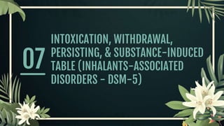 INTOXICATION, WITHDRAWAL,
PERSISTING, & SUBSTANCE-INDUCED
TABLE (INHALANTS-ASSOCIATED
DISORDERS - DSM-5)
07
 