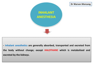 - Inhalant anesthetics are generally absorbed, transported and excreted from
the body without change; except HALOTHANE which is metabolized and
excreted by the kidneys.
INHALANT
ANESTHESIA
Dr Warson Monsang
 