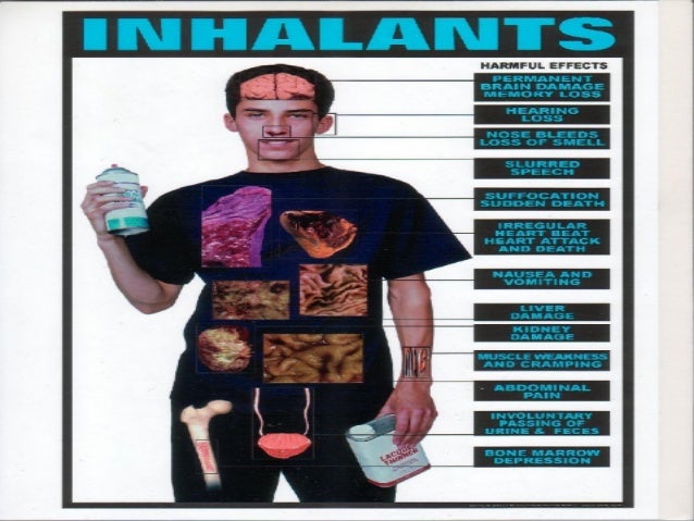 Side Effects Of Inhalents Popularquotesimg