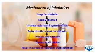 Mechanism of Inhalation
Drugs for inhalation
Rapidly absorbed
Produce rapid local & systemic effects
Arrive directly to heart through veins
Produce cardio toxicity
Further, local irritation
Result in increase in respiratory tract secrestions
 