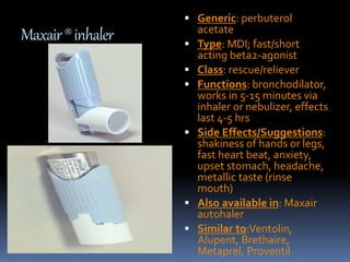 Inhalars for bronchial asthma | PPTX
