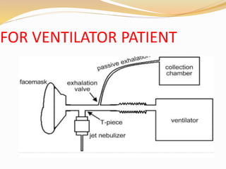 FOR VENTILATOR PATIENT
 