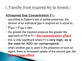 A)Inspired Gas Concentration FI:-
 according to Dalton's law of partial pressures, the
tension of an individual gas in inspired air is equal to,
 PIgas = FIgas x Atm
 the greater the inspired pressure the greater the
approach of FA to FI = the concentration effect
 this is only significant where FI is very high, as is
the case for N2O (or cyclopropane)
 when another gas is used in the presence of such an
agent, there is increased uptake of the second gas, the
Second gas effect
 