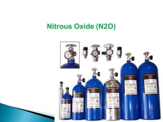 Nitrous Oxide (N2O)
36
 