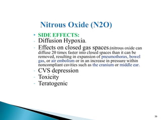 ▶ SIDE EFFECTS:
-
-
Diffusion Hypoxia.
Effects on closed gas spaces.(nitrous oxide can
diffuse 20 times faster into closed spaces than it can be
removed, resulting in expansion of pneumothorax, bowel
gas, or air embolism or in an increase in pressure within
noncompliant cavities such as the cranium or middle ear.
CVS depression
Toxicity
Teratogenic
-
-
-
39
 