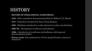 Comprehensive Overview of Inhalational Anaesthetic Agents: Pharmacology ...