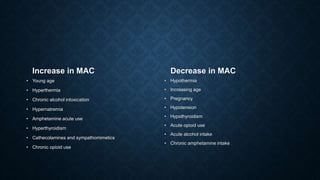 Increase in MAC
• Young age
• Hyperthermia
• Chronic alcohol intoxication
• Hypernatremia
• Amphetamine acute use
• Hyperthyroidism
• Cathecolamines and sympathomimetics
• Chronic opioid use
Decrease in MAC
• Hypothermia
• Increasing age
• Pregnancy
• Hypotension
• Hypothyroidism
• Acute opioid use
• Acute alcohol intake
• Chronic amphetamine intake
 