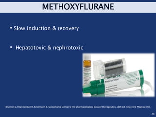 INHALATIONAL ANAESTHETICS PHARMACOLOGY.pptx