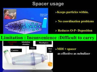 Spacer usage
Assembled
Unit
Inhalation
chamber
Mouthpiece
Canister
Dust
cap
Lock
Keeps particles within.
 No coordination problems
 Reduces O-P- Deposition
Reduces side effects
MDI + spacer
as effective as nebulizer
Limitation : Inconvenience :Difficult to carry
 