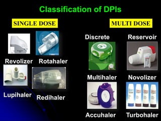 SINGLE DOSE MULTI DOSE
Reservoir
Discrete
Novolizer
Revolizer Rotahaler
Lupihaler Redihaler
Multihaler
Accuhaler Turbohaler
Classification of DPIs
 