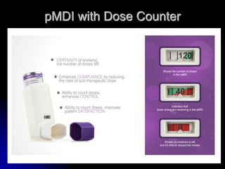 pMDI with Dose Counter
 