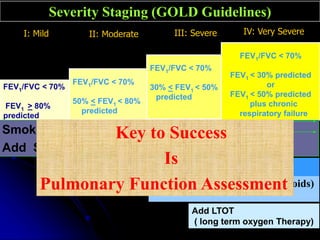 IV: Very Severe
III: Severe
II: Moderate
I: Mild
Severity Staging (GOLD Guidelines)
FEV1/FVC < 70%
FEV1 > 80%
predicted
FEV1/FVC < 70%
50% < FEV1 < 80%
predicted
FEV1/FVC < 70%
30% < FEV1 < 50%
predicted
FEV1/FVC < 70%
FEV1 < 30% predicted
or
FEV1 < 50% predicted
plus chronic
respiratory failure
Add Tiotropium Bomide +/- LABA
Add ICS (inhaled corticosteroids)
Smoking Cessation (Avoid risk factor(s))
Add SABA (short-acting bronchodilator) SOS
Add LTOT
( long term oxygen Therapy)
Key to Success
Is
Pulmonary Function Assessment
 