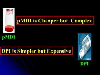 pMDI
DPI
pMDI is Cheaper but Complex
DPI is Simpler but Expensive
 