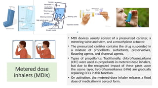 Comprehensive Overview of Inhalational Therapy and Aerosol Devices in ...