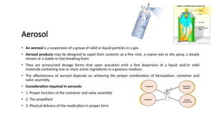 Comprehensive Overview of Inhalational Therapy and Aerosol Devices in ...
