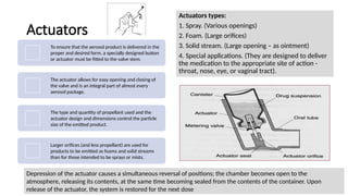 Comprehensive Overview of Inhalational Therapy and Aerosol Devices in ...