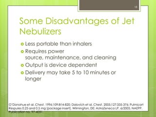 18




       Some Disadvantages of Jet
       Nebulizers
         Less portable than inhalers
         Requires power
          source, maintenance, and cleaning
         Output is device dependent
         Delivery may take 5 to 10 minutes or
          longer



O’Donohue et al. Chest. 1996;109:814-820; Dolovich et al. Chest. 2005;127:335-376; Pulmicort
Respules 0.25 and 0.5 mg [package insert]. Wilmington, DE: AstraZeneca LP, 6/2005. NAEPP.
Publication no. 97-4051.
 