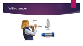 Inhaled medication in bronchial asthma | PPTX