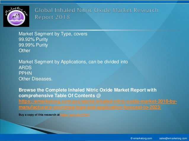 Inhaled Nitric Oxide Market Application Classification And Manufactu