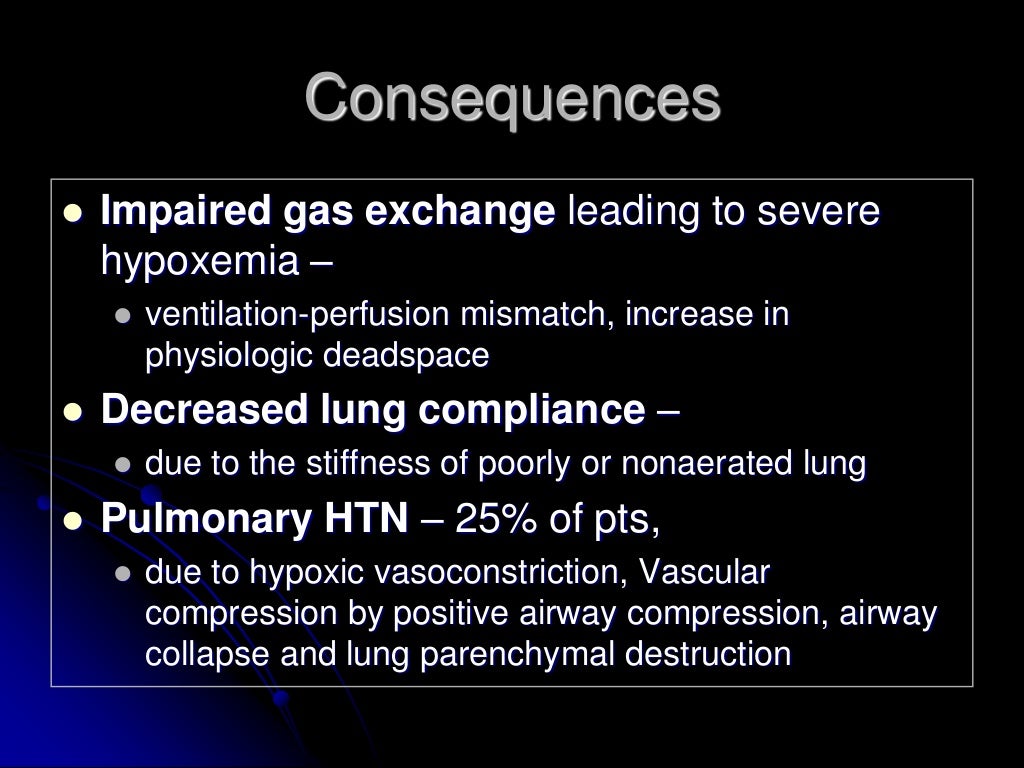 Inhaled Nitric Oxide in Acute Respiratory Distress Syndrome