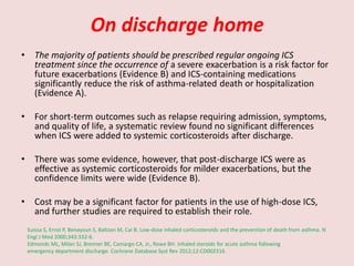 Inhaled steroids in acute asthma | PDF