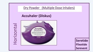 Discus Spray inhaler devices.pptx