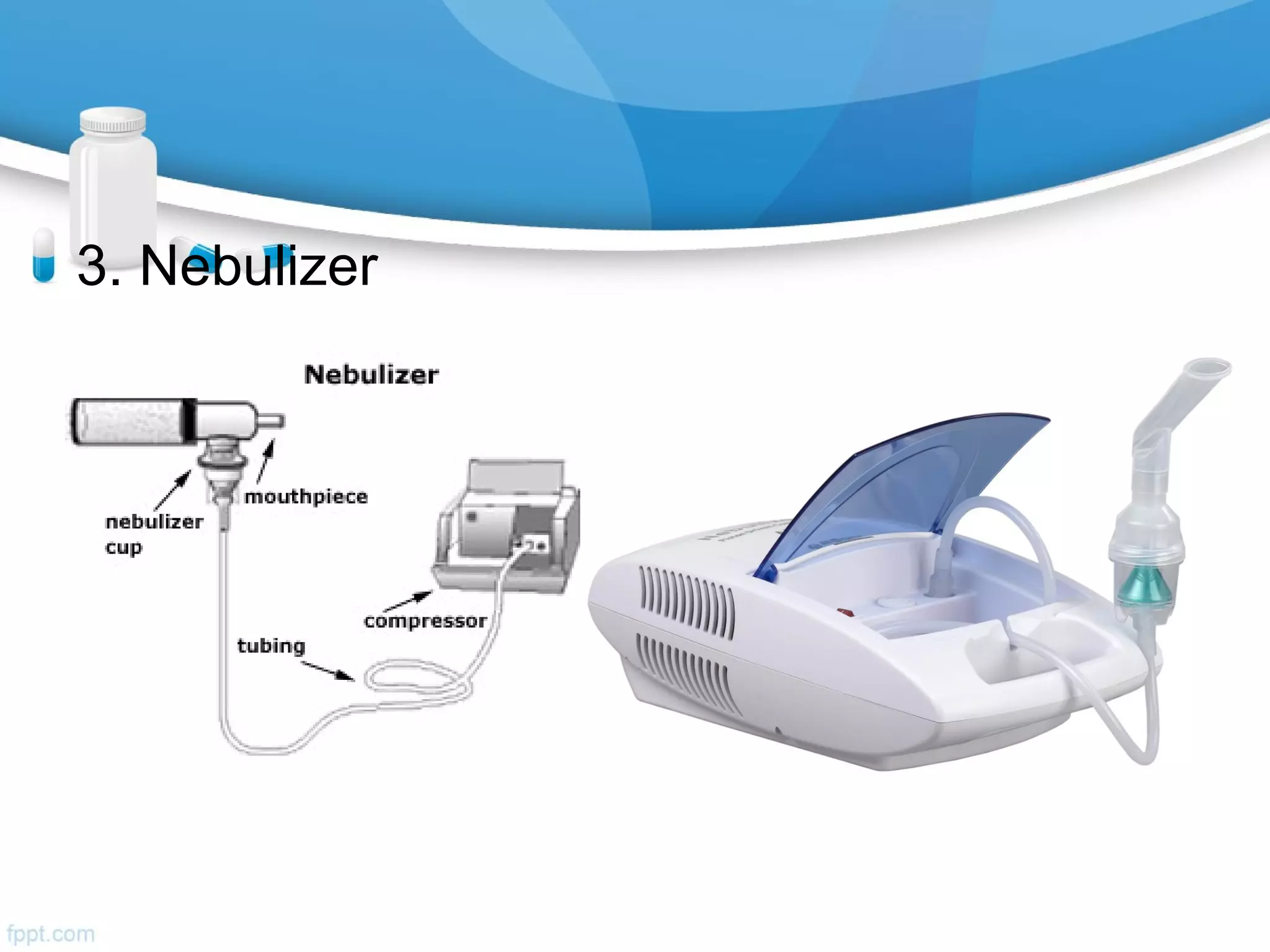 Inhaler devices | PPT