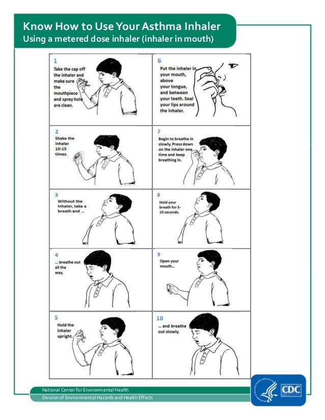Inhaler in mouth_fact_sheet