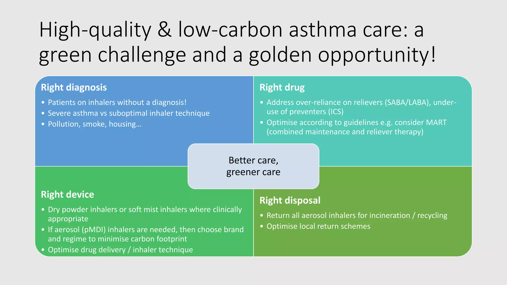 inhalers-and-the-environment-for-a-greener-nhs.pptx