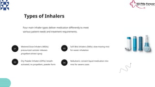 Comprehensive Guide to Inhalers for Asthma and COPD Management | PPTX