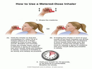 Hiting Inhaler Inhaler therapy | PDF