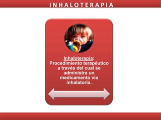  I N H A L O T E R A P I A