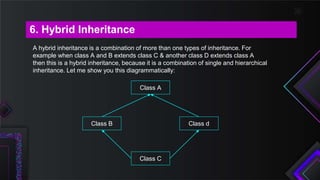 Inheritance in java | PPTX | Programming Languages | Computing