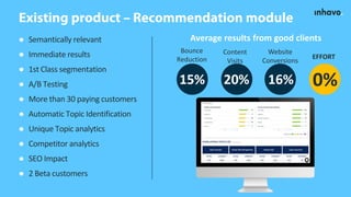 Existing product – Recommendation module
● Semantically relevant
● Immediate results
● 1st Class segmentation
● A/B Testing
● More than 30 paying customers
● Automatic Topic Identification
● Unique Topic analytics
● Competitor analytics
● SEO Impact
● 2 Beta customers
Average results from good clients
Bounce
Reduction
Content
Visits
Website
Conversions
15% 20% 16%
EFFORT
0%
 