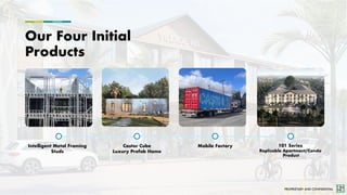 PROPRIETARY AND CONFIDENTIAL
Intelligent Metal Framing
Studs
Castor Cube
Luxury Prefab Home
Mobile Factory
Our Four Initial
Products
101 Series
Replicable Apartment/Condo
Product
 