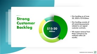 PROPRIETARY AND CONFIDENTIAL
$15-20
Million
• Our backlog as of June
30, 2023 is $15-20mm.
• Our backlog consists of
all remaining payments
related to our signed
customer contracts.
• We expect revenue from
these contracts to be
realized within 24
months.
 