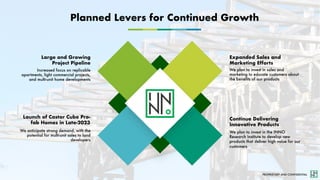 PROPRIETARY AND CONFIDENTIAL
Planned Levers for Continued Growth
Large and Growing
Project Pipeline
Expanded Sales and
Marketing Efforts
Continue Delivering
Innovative Products
Launch of Castor Cube Pre-
fab Homes in Late-2023
Increased focus on replicable
apartments, light commercial projects,
and multi-unit home developments
We anticipate strong demand, with the
potential for multi-unit sales to land
developers
We plan to invest in sales and
marketing to educate customers about
the benefits of our products
We plan to invest in the INNO
Research Institute to develop new
products that deliver high value for our
customers
 