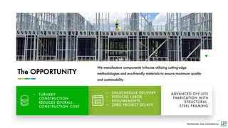 PROPRIETARY AND CONFIDENTIAL
The OPPORTUNITY
We manufacture components in-house utilizing cutting-edge
methodologies and eco-friendly materials to ensure maximum quality
and sustainability.
• TURNKEY
CONSTRUCTION
REDUCES OVERALL
CONSTRUCTION COST
• ON-SCHEDULE DELIVERY
• REDUCED LABOR
REQUIREMENTS
• ZERO PROJECT DELAYS
ADVANCED OFF-SITE
FABRICATION WITH
STRUCTURAL
STEEL FRAMING
 