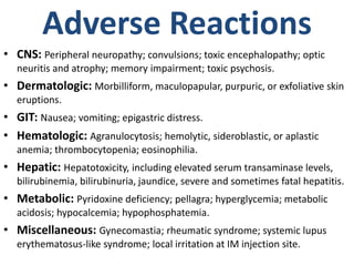 Isoniazid side effects