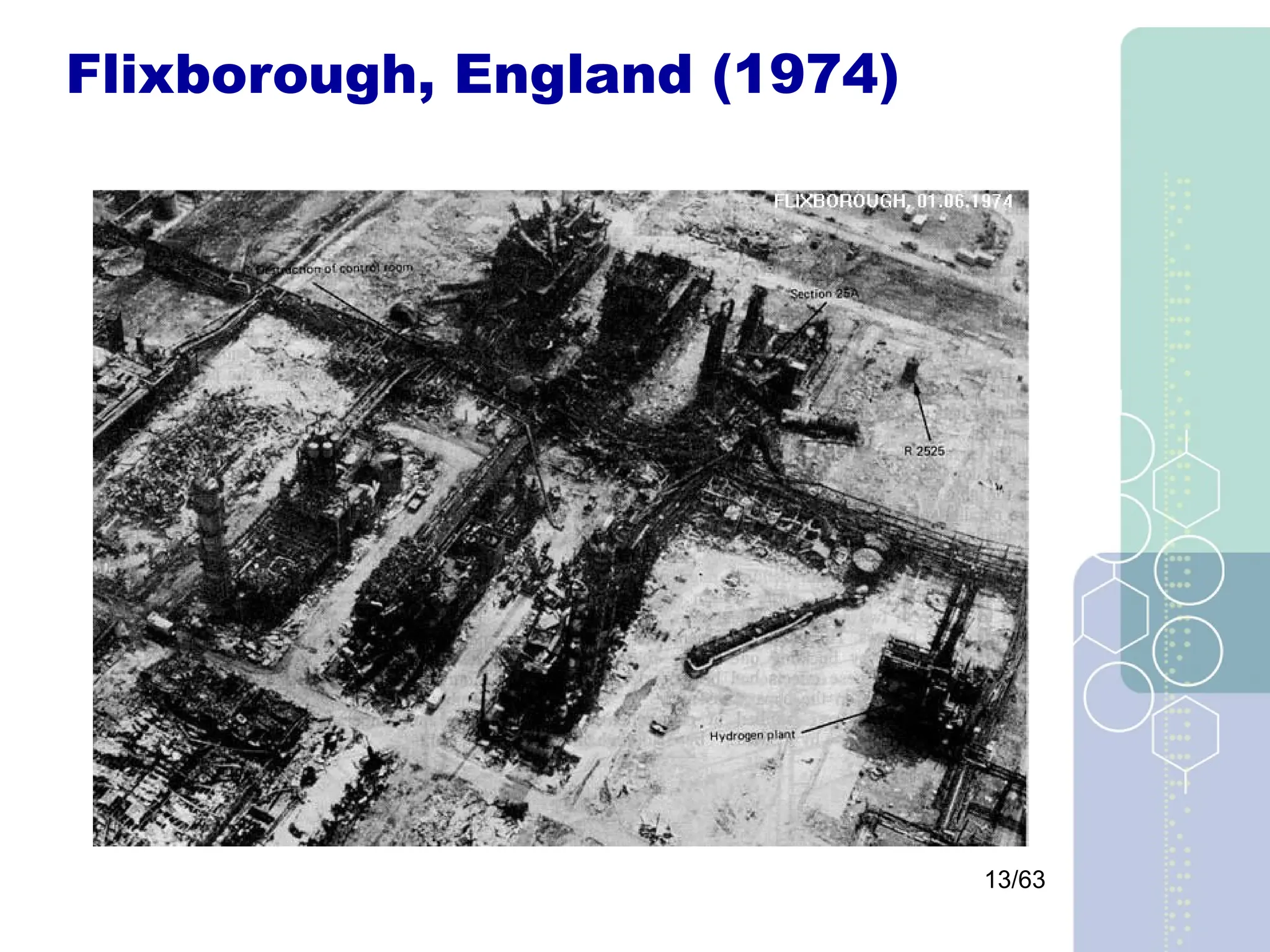 13/63
Flixborough, England (1974)
 