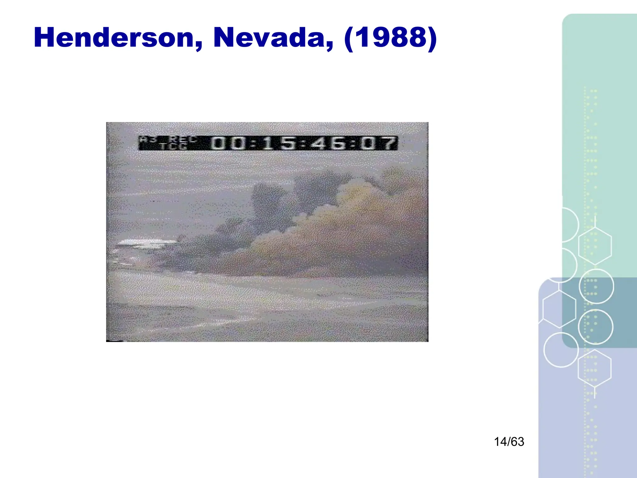 14/63
Henderson, Nevada, (1988)
 