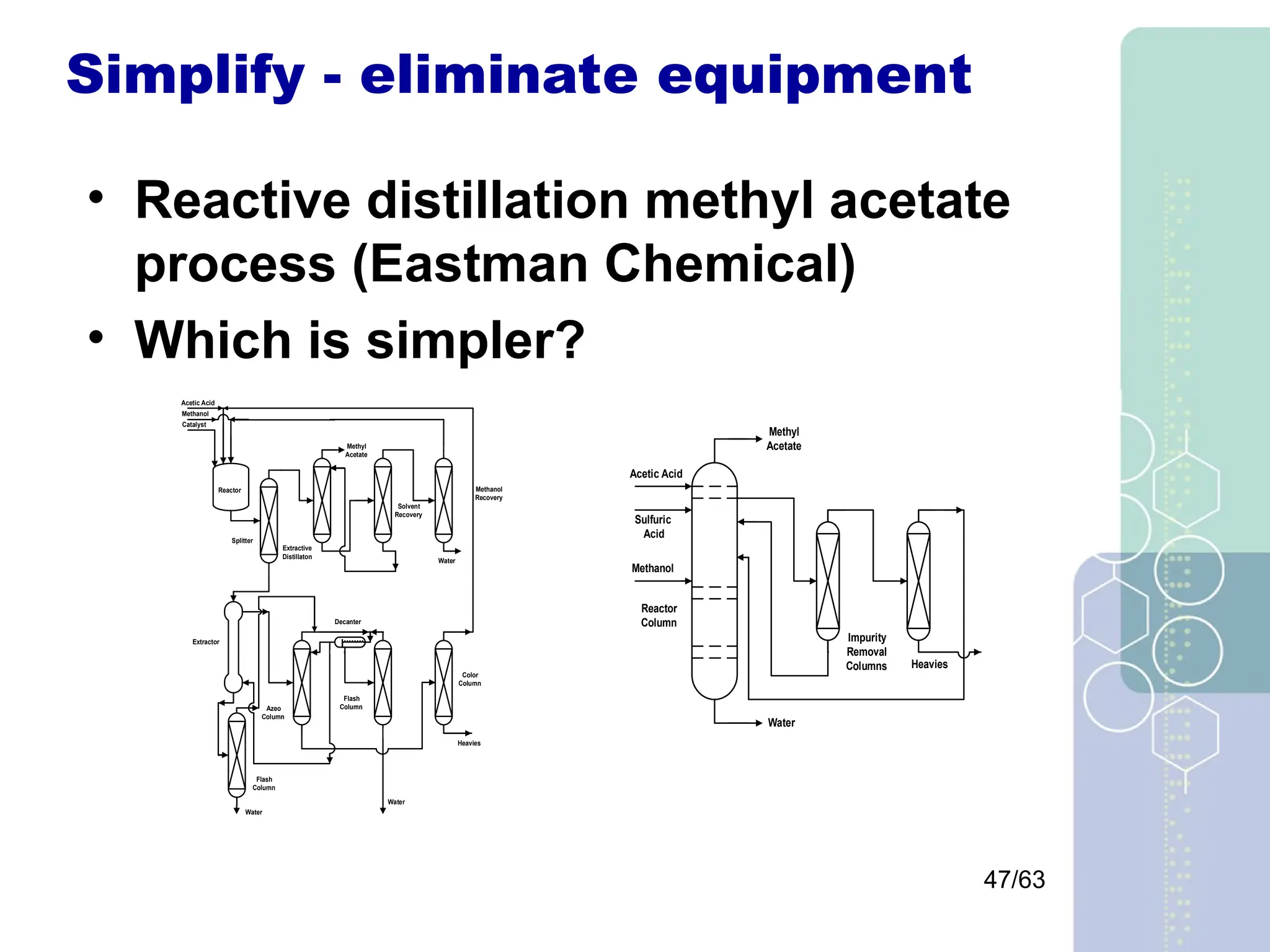 47/63
Simplify - eliminate equipment
• Reactive distillation methyl acetate
process (Eastman Chemical)
• Which is simpler?
Reactor
Splitter
Extractive
Distillaton
Solvent
Recovery
Methanol
Recovery
Extractor
Azeo
Column
Decanter
Flash
Column
Color
Column
Flash
Column
Water
Water
Heavies
Methyl
Acetate
Water
Catalyst
Methanol
Acetic Acid
Reactor
Column
Impurity
Removal
Columns
Water
Heavies
Acetic Acid
Methanol
Sulfuric
Acid
Methyl
Acetate
 