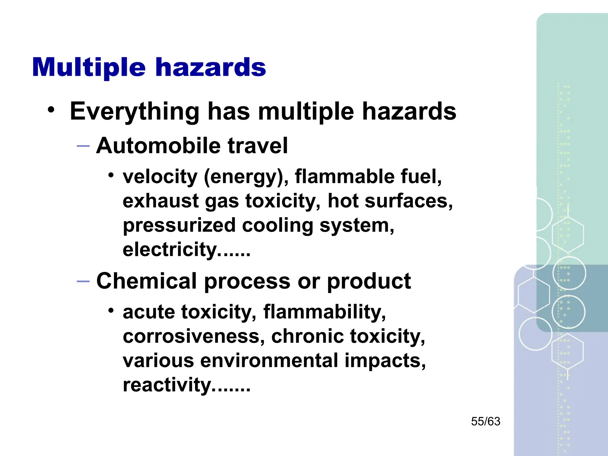 55/63
Multiple hazards
• Everything has multiple hazards
– Automobile travel
• velocity (energy), flammable fuel,
exhaust gas toxicity, hot surfaces,
pressurized cooling system,
electricity......
– Chemical process or product
• acute toxicity, flammability,
corrosiveness, chronic toxicity,
various environmental impacts,
reactivity.......
 