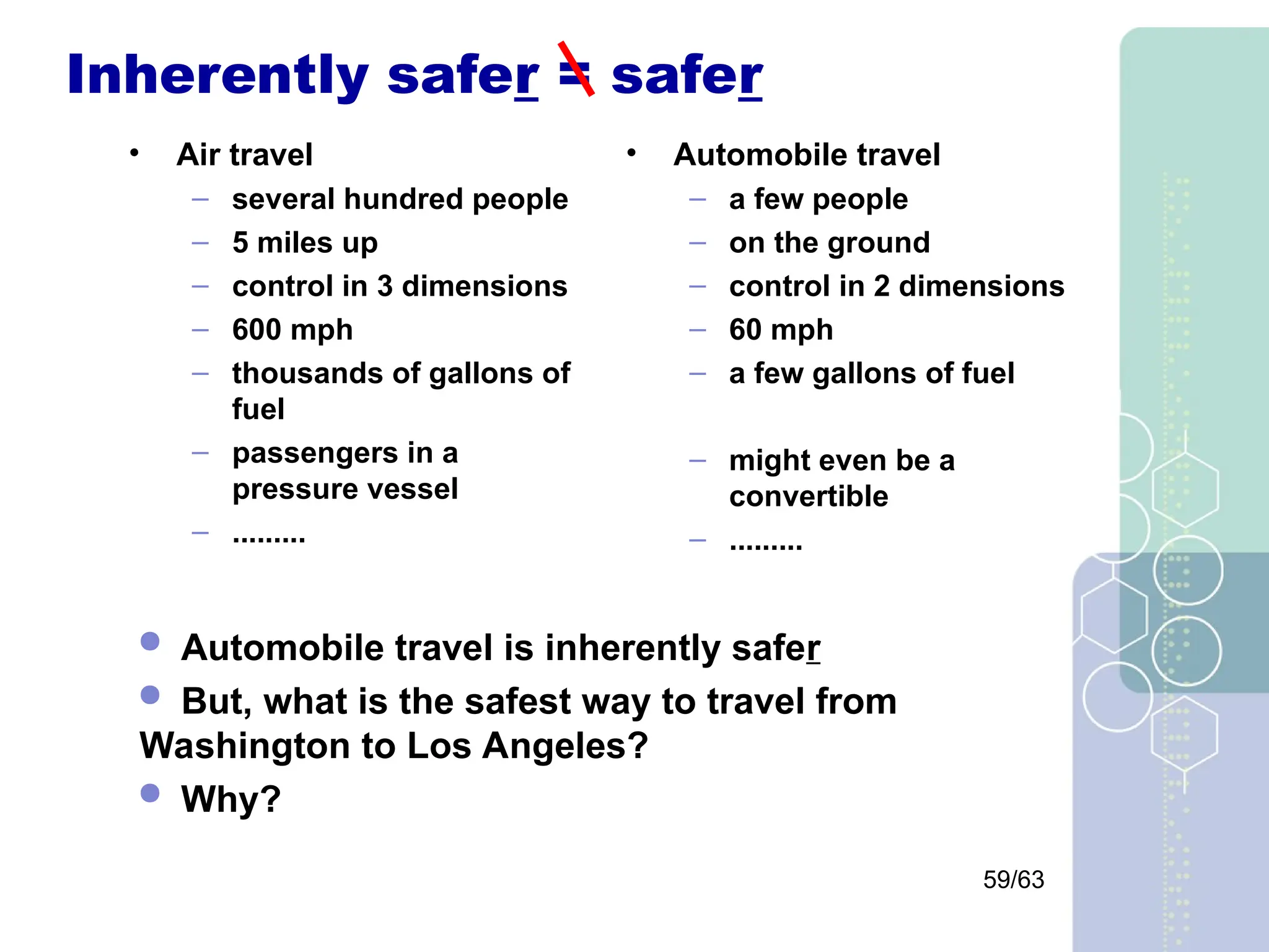 59/63
Inherently safer = safer
• Air travel
– several hundred people
– 5 miles up
– control in 3 dimensions
– 600 mph
– thousands of gallons of
fuel
– passengers in a
pressure vessel
– .........
• Automobile travel
– a few people
– on the ground
– control in 2 dimensions
– 60 mph
– a few gallons of fuel
– might even be a
convertible
– .........
 Automobile travel is inherently safer
 But, what is the safest way to travel from
Washington to Los Angeles?
 Why?
 